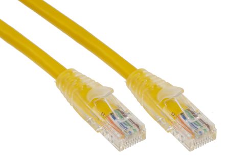 RS PRO  556411