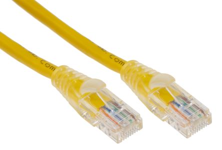 RS PRO  556421