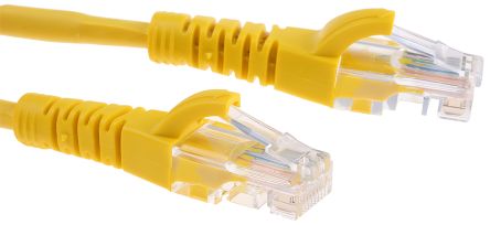 RS PRO  556443