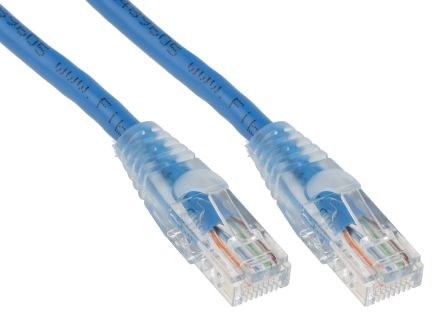 RS PRO 556477