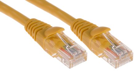 RS PRO 556528