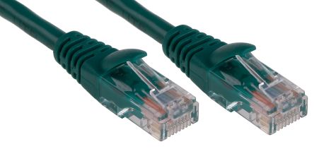 RS PRO 556540