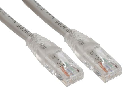 RS PRO  556590
