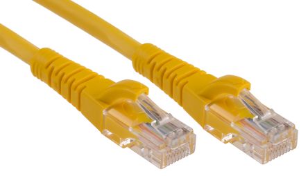 RS PRO 556821