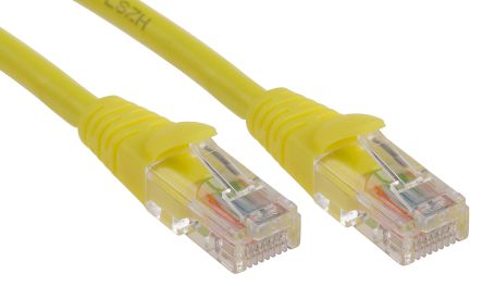 RS PRO 556831