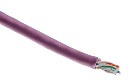 RS PRO  557121