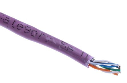 RS PRO  557159