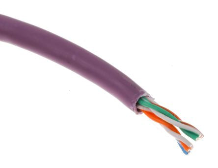 RS PRO 557193