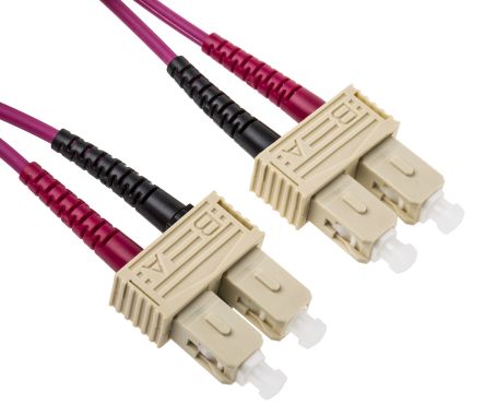 RS PRO  1213898