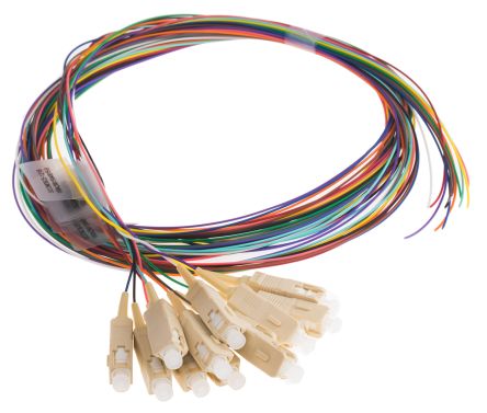 RS PRO 1214224