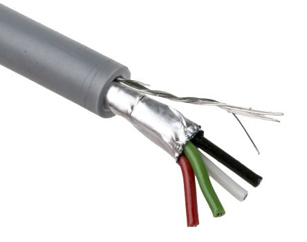 RS PRO  1223061
