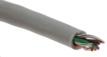 RS PRO 1223071