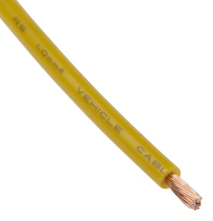 RS PRO  1225861