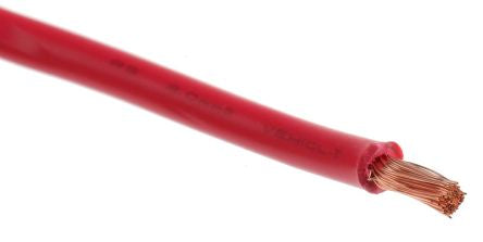 RS PRO 1225880