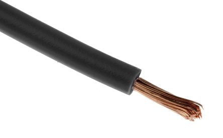 RS PRO 1225886