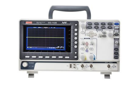 RS PRO  1233542
