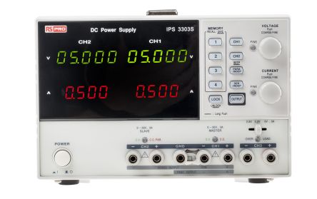 RS PRO 1233560