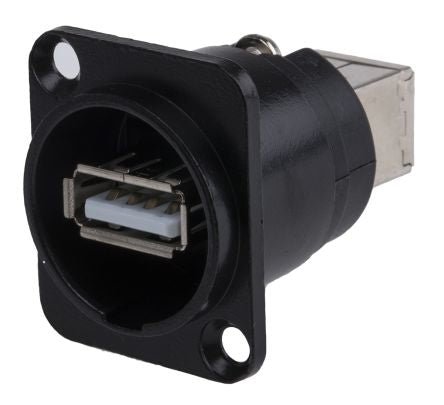 RS PRO  1246392