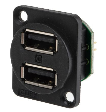 RS PRO 1438925