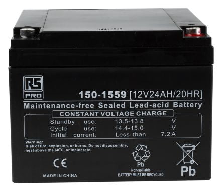 RS PRO 1501559