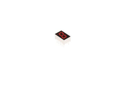 ROHM LAP-301VB 1682319