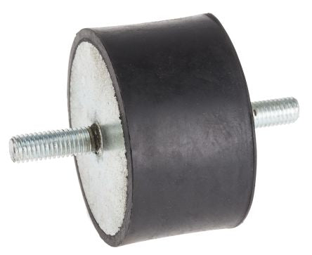 RS PRO 1712585