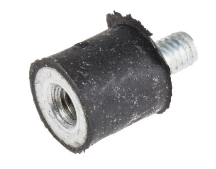 RS PRO 1712591