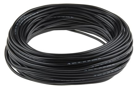 RS PRO 1720576