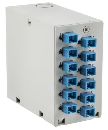 RS PRO 1727327