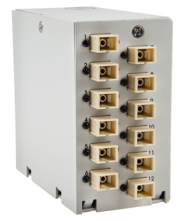 RS PRO 1727328