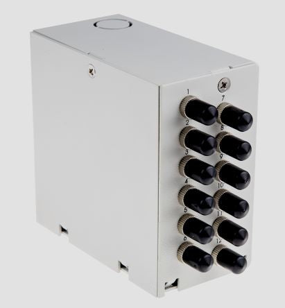 RS PRO 1727332