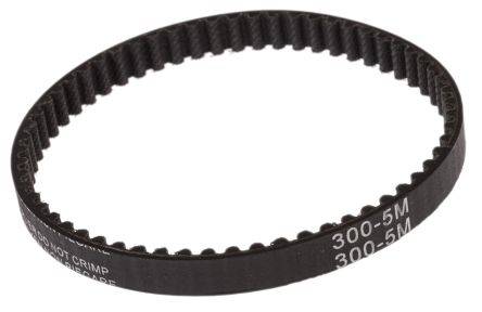 RS PRO  1755197