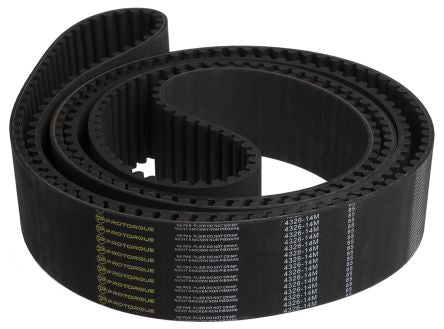 RS PRO 1755212