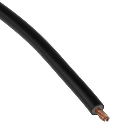 Staubli 1 mm² 1757470