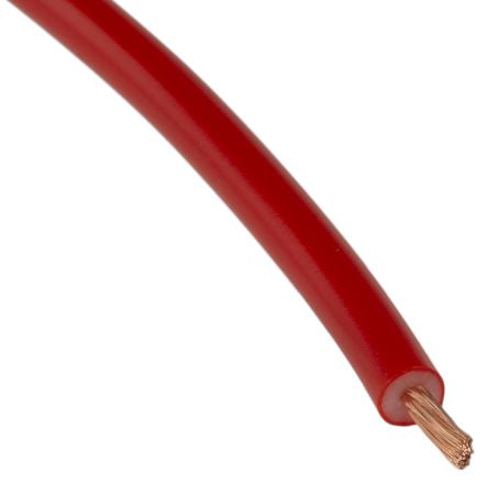 Staubli 1 mm² 1757471