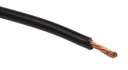 Staubli 1 mm² 1757474