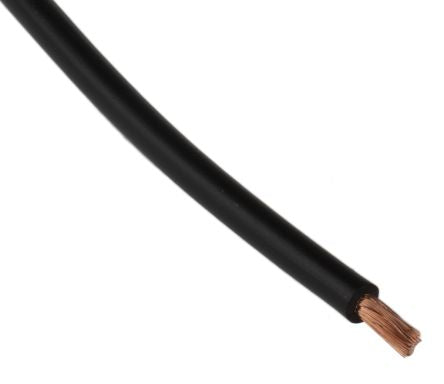 Staubli 1 mm² 1757478