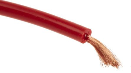 Staubli 2 mm² 1757480