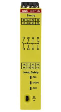 ABB Jokab 2TLA010050R0100 1760032