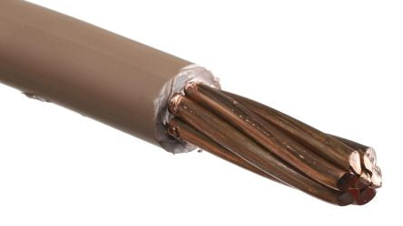RS PRO 1853981