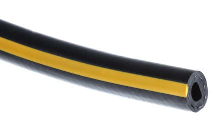 RS PRO  1978522