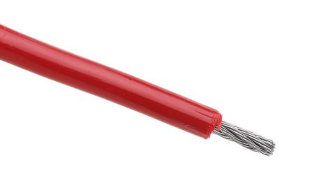 RS PRO  2396785