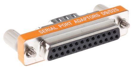 RS PRO  2430368