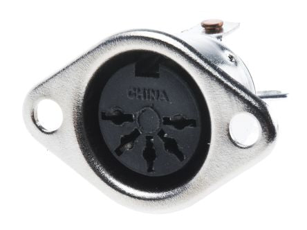 RS PRO  2514242