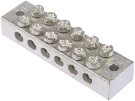 RS PRO  2830768