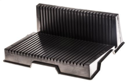RS PRO  2878079