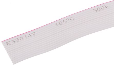 RS PRO  2899852