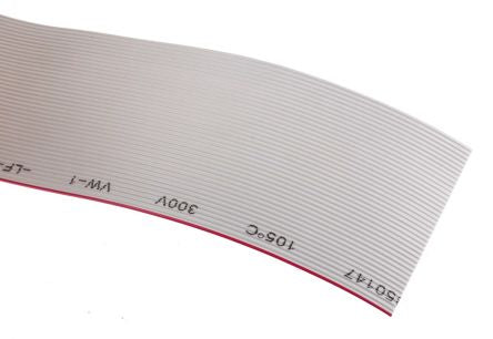 RS PRO  2899975