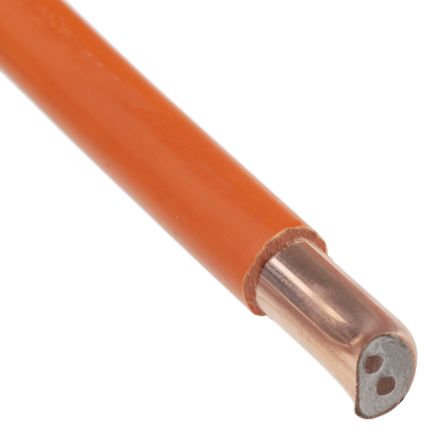 RS PRO  2909678