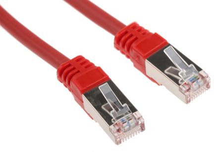 RS PRO 2948409